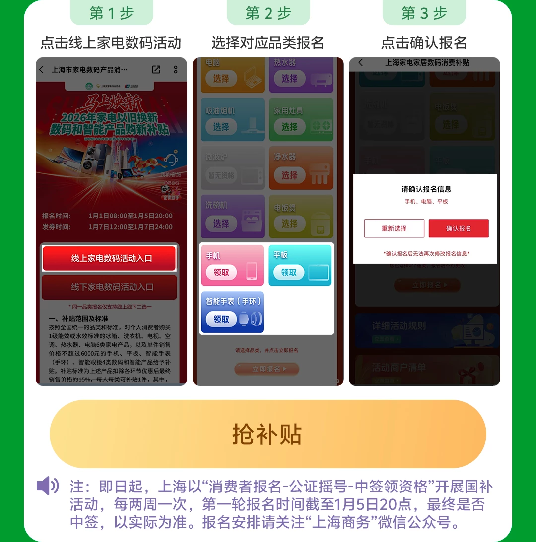 国家补贴（上海地区）