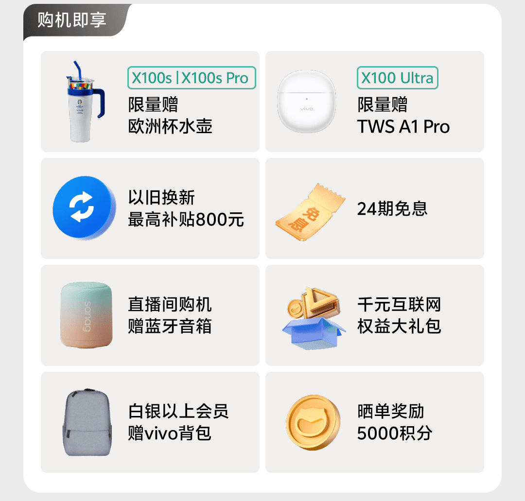 X100系列旗舰上新