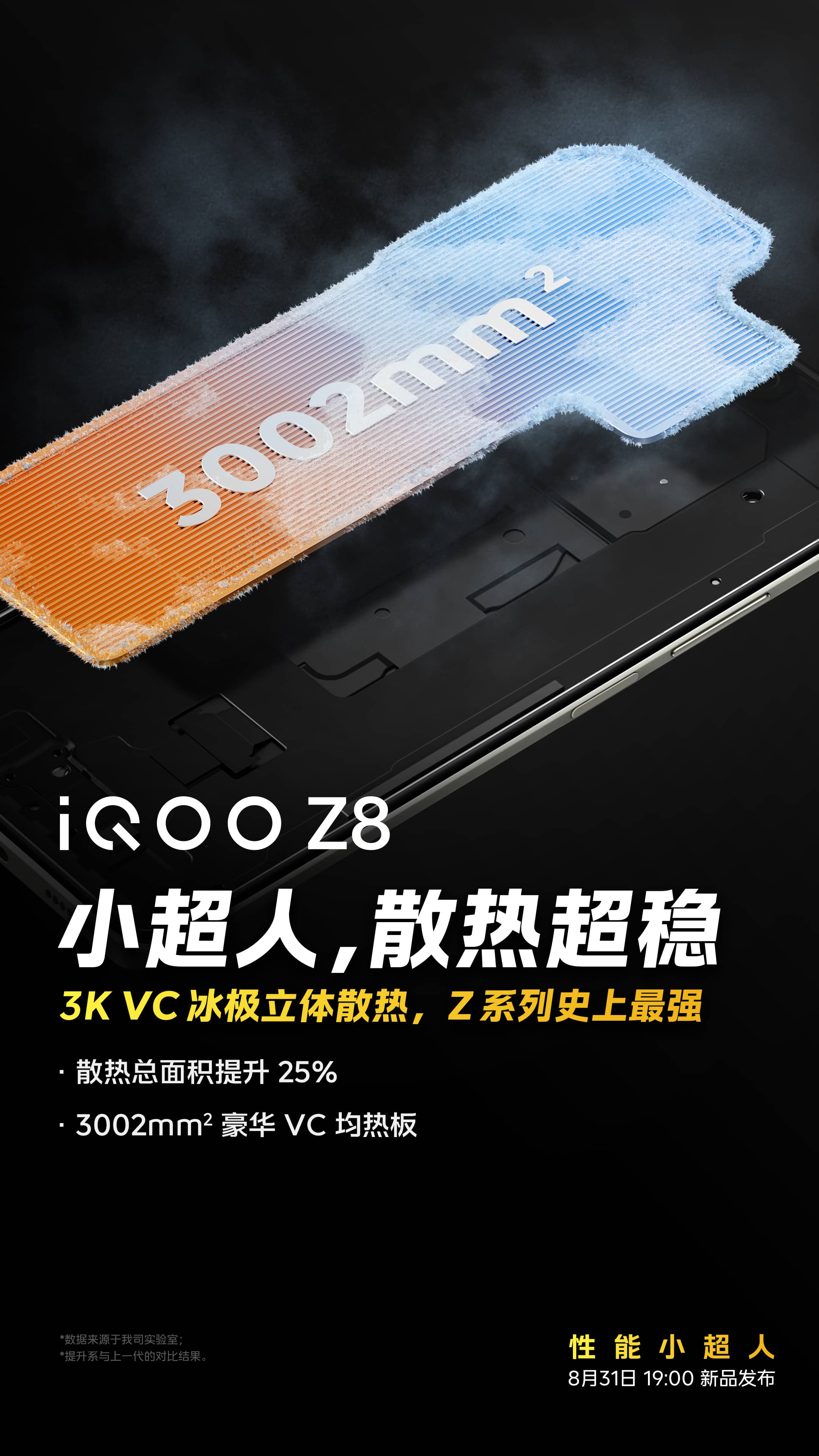 iQOO Z8系列新品上市